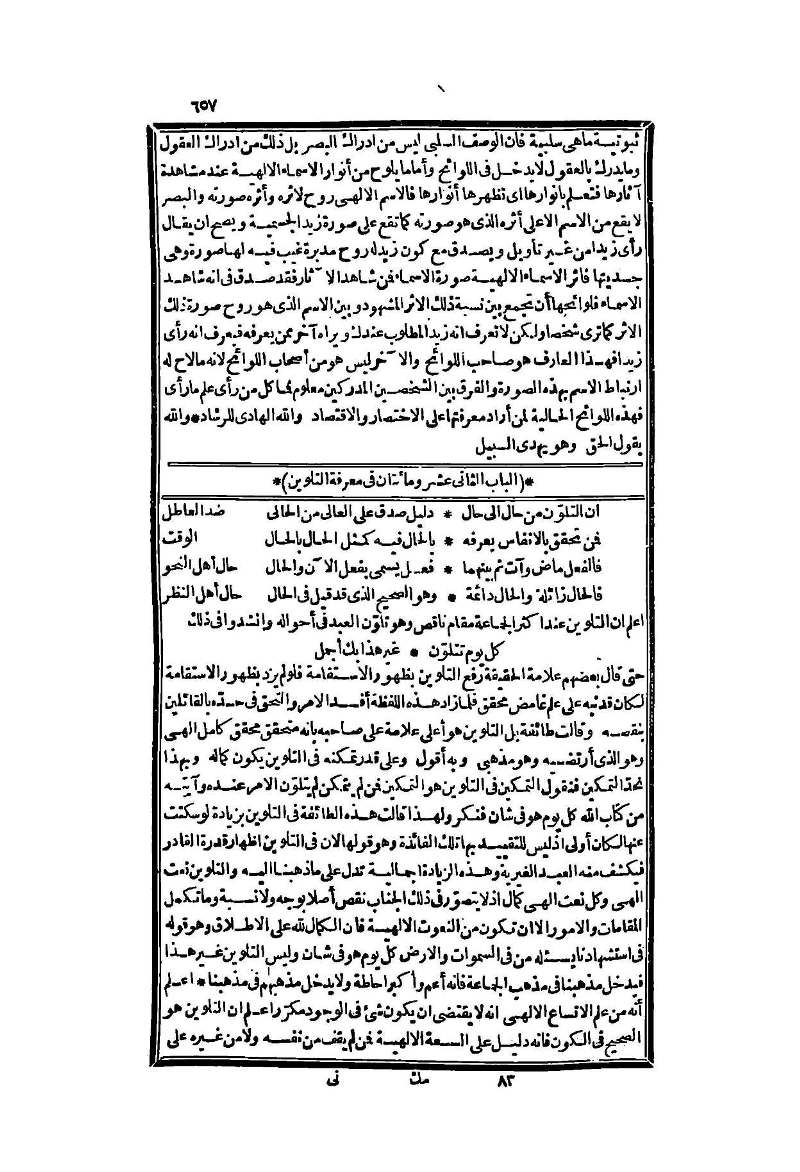 futmak.com - Page 657 - from part Two of the second Boulaq edition